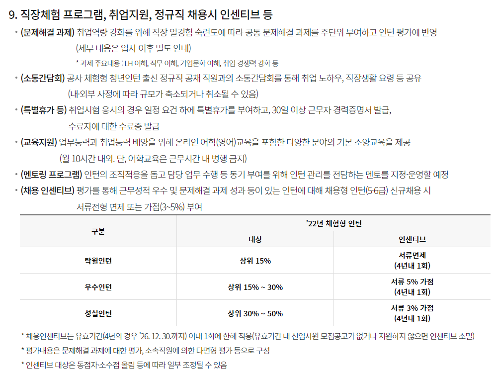 한국토지주택공사 체험형 청년 인턴 채용시 인센티브